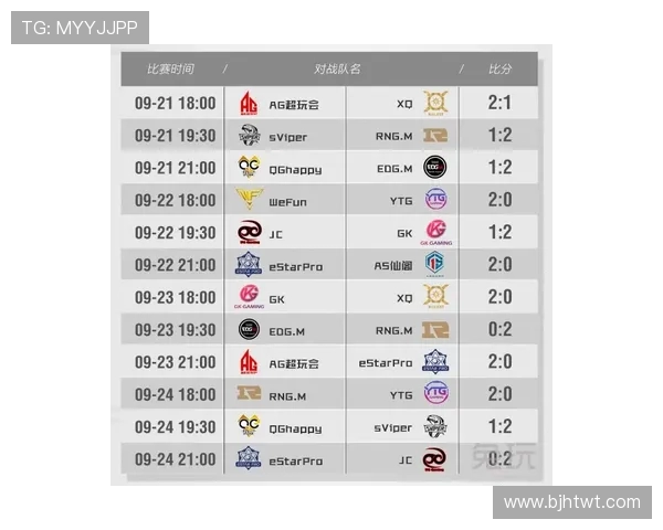 王者荣耀热点分析：深入探讨V5战队的运营策略与发展动态